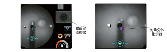 配備監(jiān)控器和指示器 配備監(jiān)控器和指示器